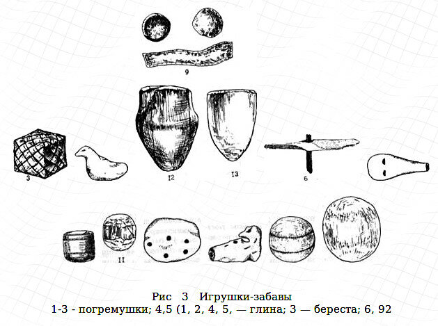 Игра в кубарь схема игры древней руси